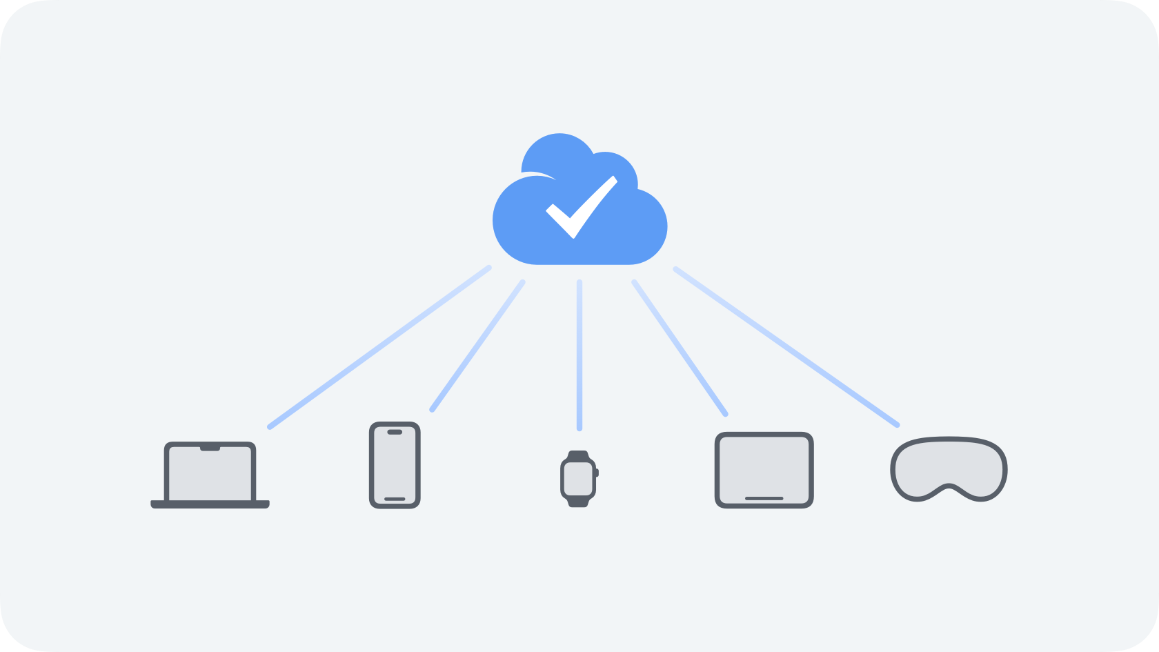 Things Cloud synchronizes to-dos across different devices.