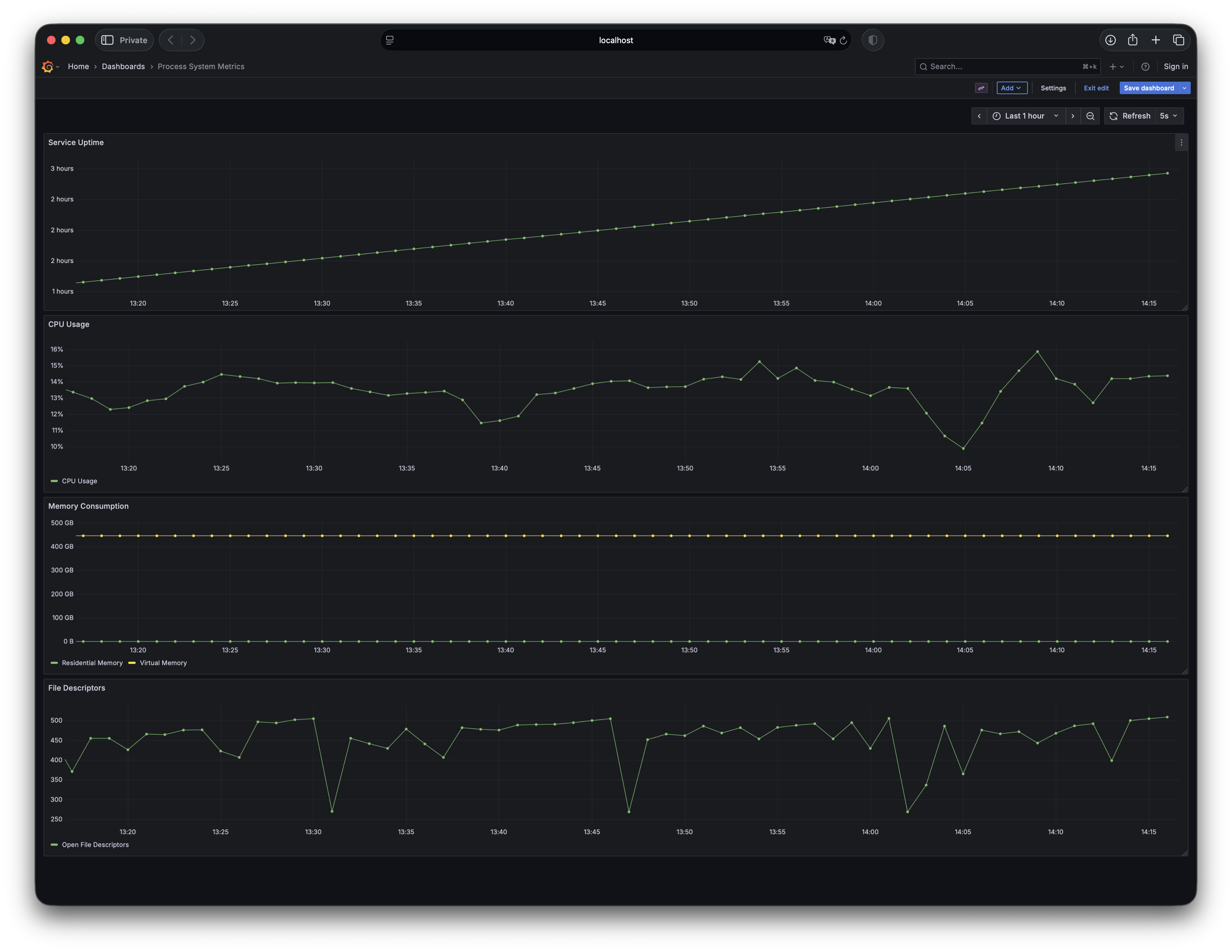 Swift System Metrics visualized in Grafana, demonstrating what's possible with real-time monitoring. Swift System Metrics visualized in Grafana, demonstrating what's possible with real-time monitoring.